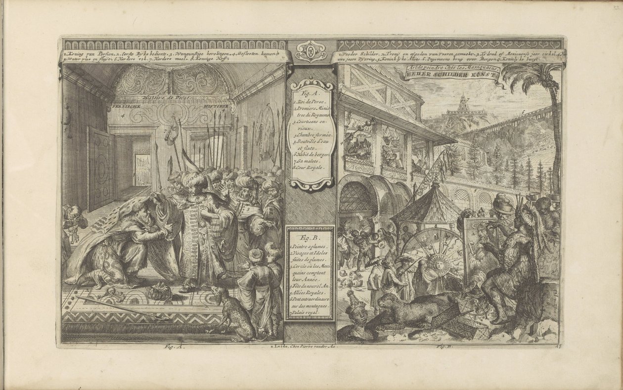 Historie om en offentlig ansat i Persien; Tid med mexicanerne Persisk historie / Histoire de Perse // Veder Schilder Konst / Art de peindre chés les Mexiquains (titel på objekt) Les Indes Orientales et Occidentales et autres lieux (serietitel) af Romeyn de Hooghe