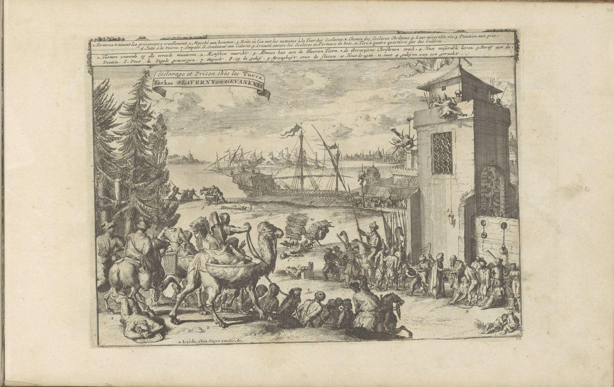 Slaven en gevangenen bij de Turken Turkse slavernij en gevangenis / Slaveri og fængsel blandt tyrkerne (titel på objekt) Øst- og Vestindien og andre steder (serietitel) af Romeyn de Hooghe