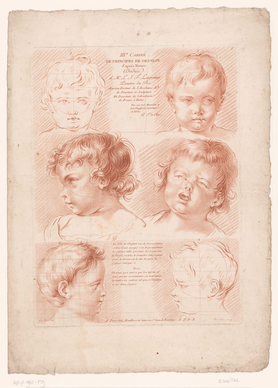 Titeltryk med seks børnehoveder, heraf to i skematisk fremstilling Principper for at tegne fra naturen, del tre (serietitel) IIIe Cahier de Principes du Design d