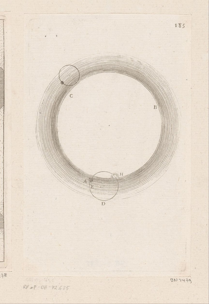 Luftstrømme af Sébastien Leclerc (I)