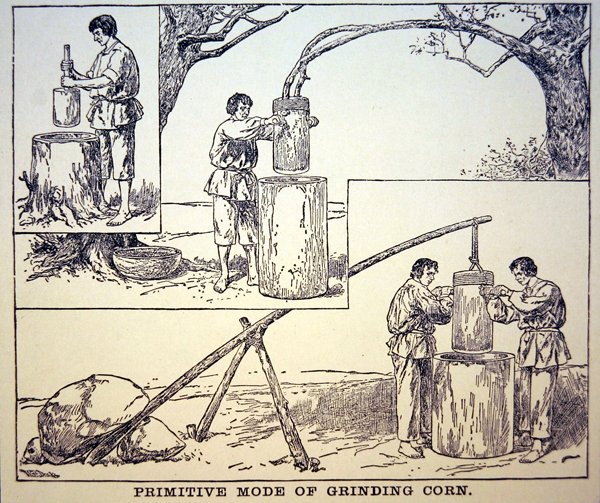 Primitiv metode til maling af majs (litho) af School American
