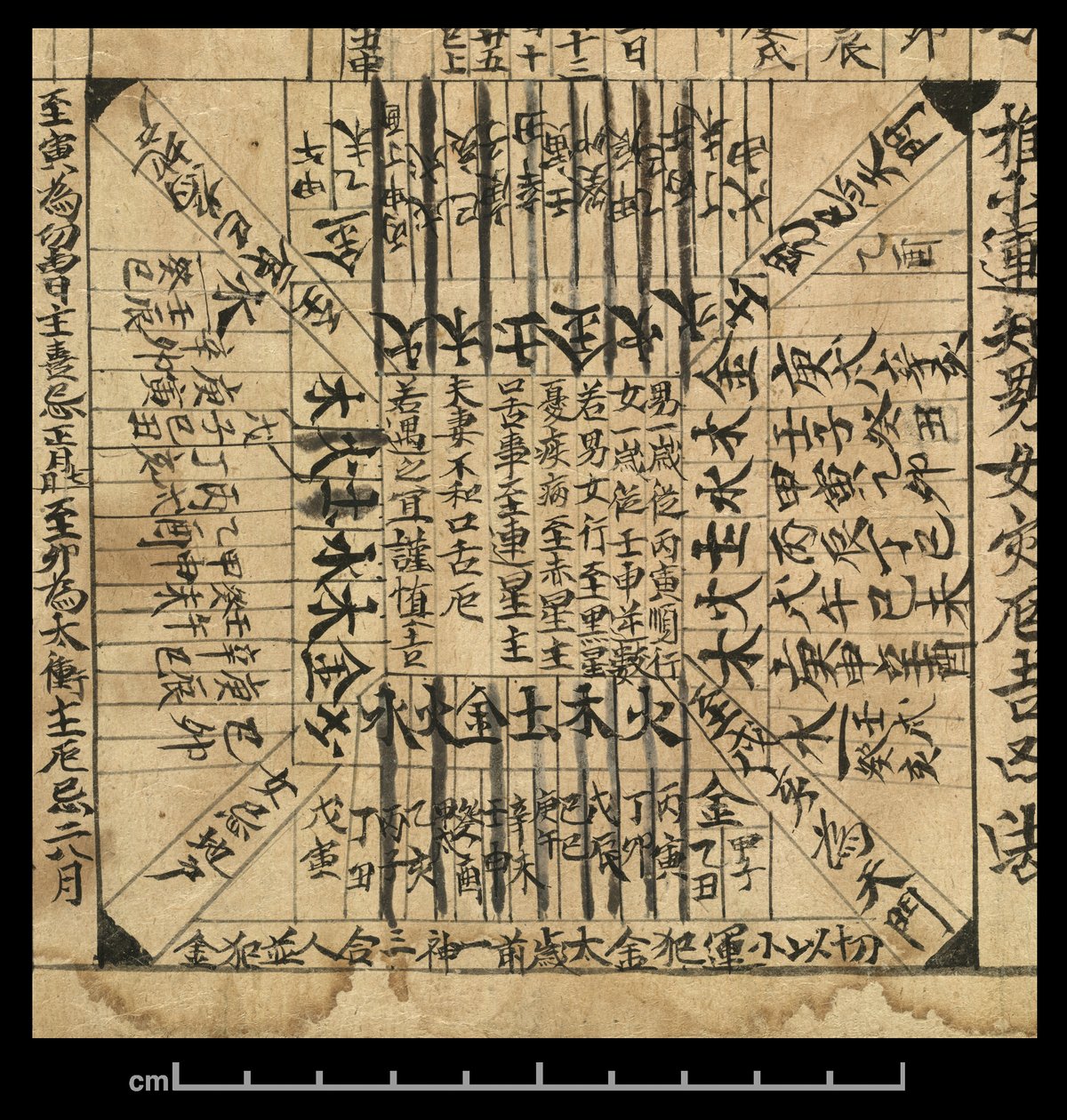 Almanak for AD 978, Dunhuang Mogao, Kina, ca. 978 (blæk på papir) af School Chinese