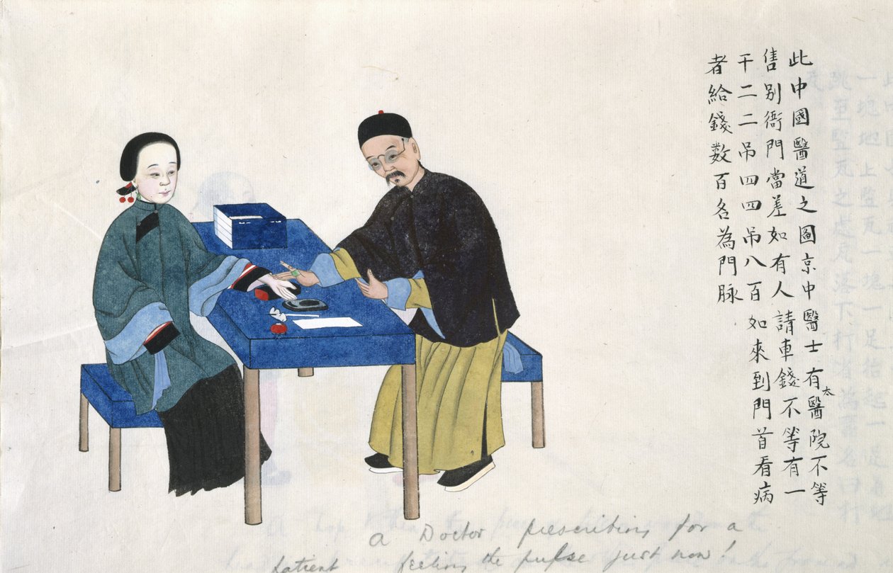 Eller 11539 fol.89v At tage en puls, fra et album med scener fra livet i Kina (akvarel på papir) af School Chinese