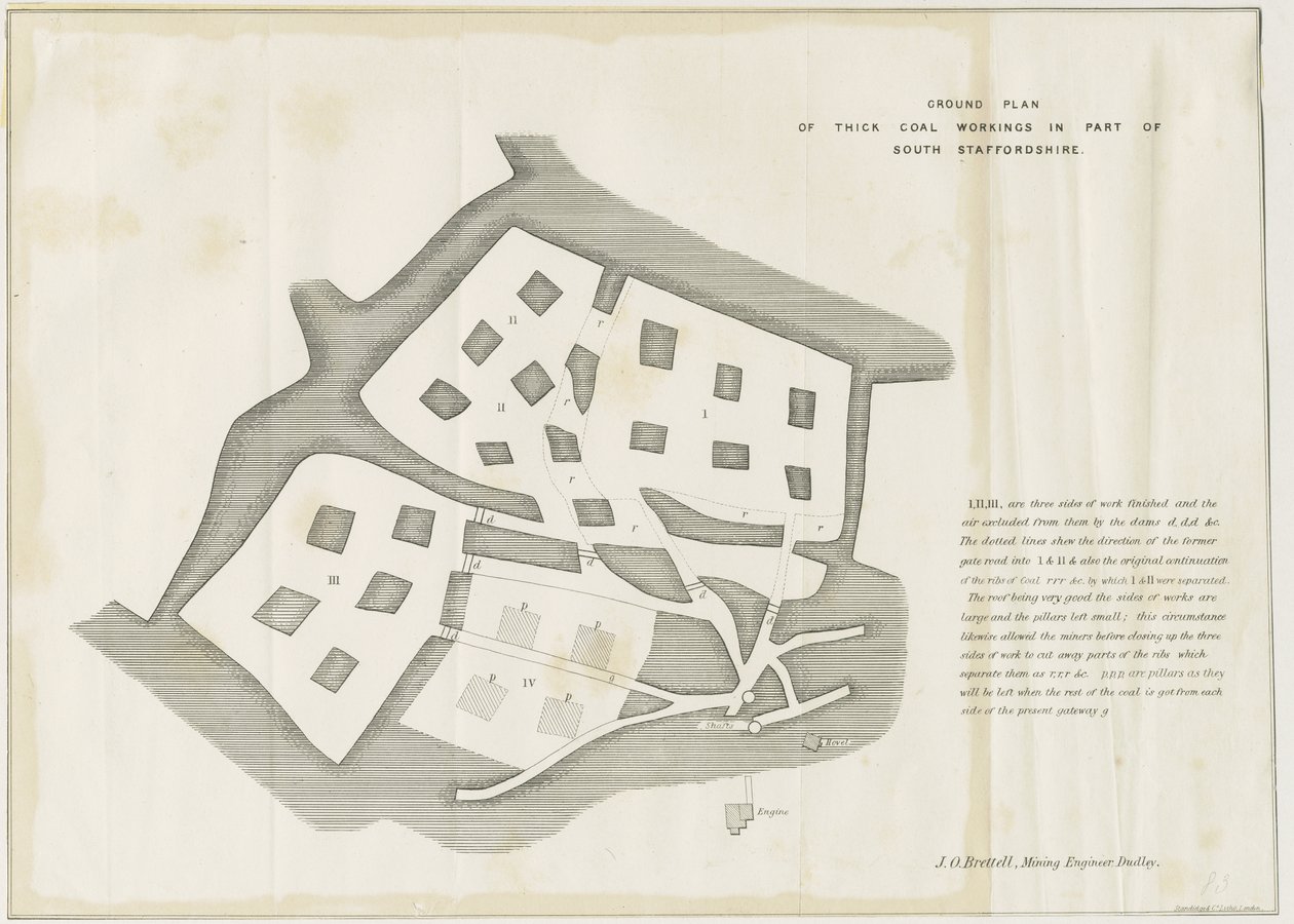Dudley - Mine-workings: litografi og [?1800-tallet] (tryk) af School English