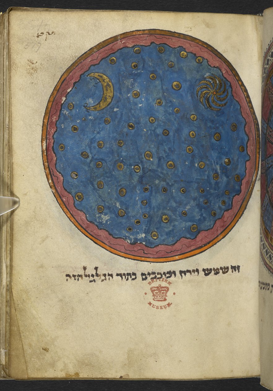 Tilføj MS 11639 f.517 Mezuzah, fra en 