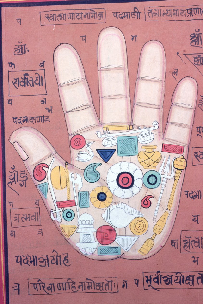 Tantrisk diagram af højre hånd (gouache og akvarel på papir) af School Indian