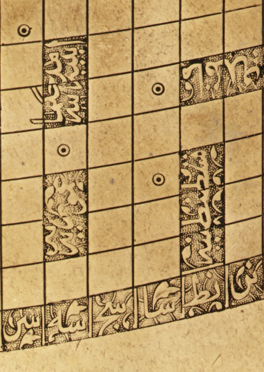 Detalje fra et islamisk Mekka-centreret verdenskort, Safavid-dynasti, fra Isfahan (messing) af School Iranian