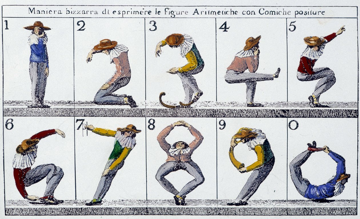 Underlig måde at udtrykke figurer på med komiske stillinger - italiensk dok., n.d. af School Italian