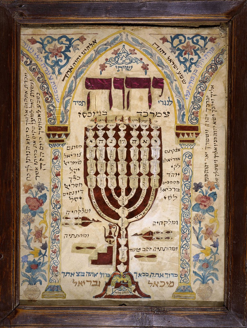 Alsace Misrach angiver retningen af Jerusalem i de jødiske huse og repræsenterer Menorah eller Menora (syv-takkede lysestage). Musée d