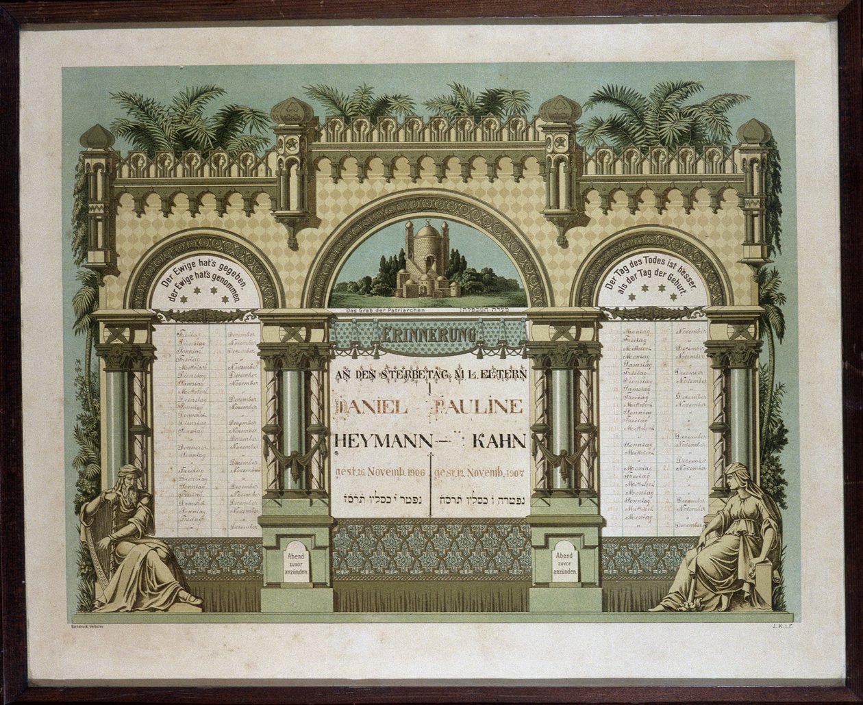 Mindekalender for fremtidige lighustjenester for en afdød nær slægtning. Jahrzeit maleri. Jødisk museum i Basel, Schweiz. af School Jewish