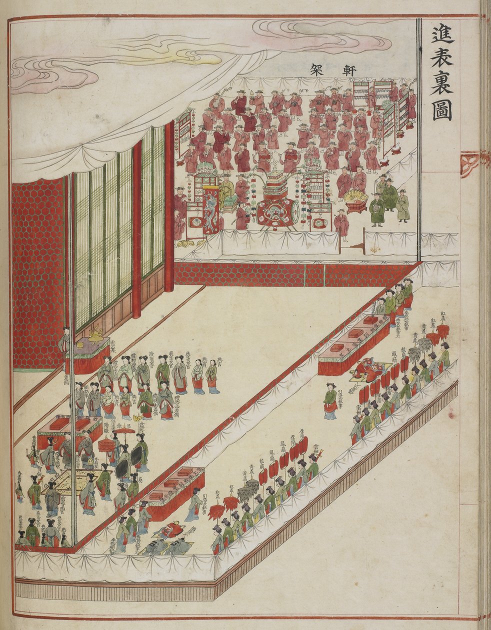 Koreansk domstol ritual. Side fra et hofmanuskript, der viser 60-året for fuldbyrdelsen i 1749 af ægteskabet mellem Lady Hyegyong og kronprins Sado. af School Korean