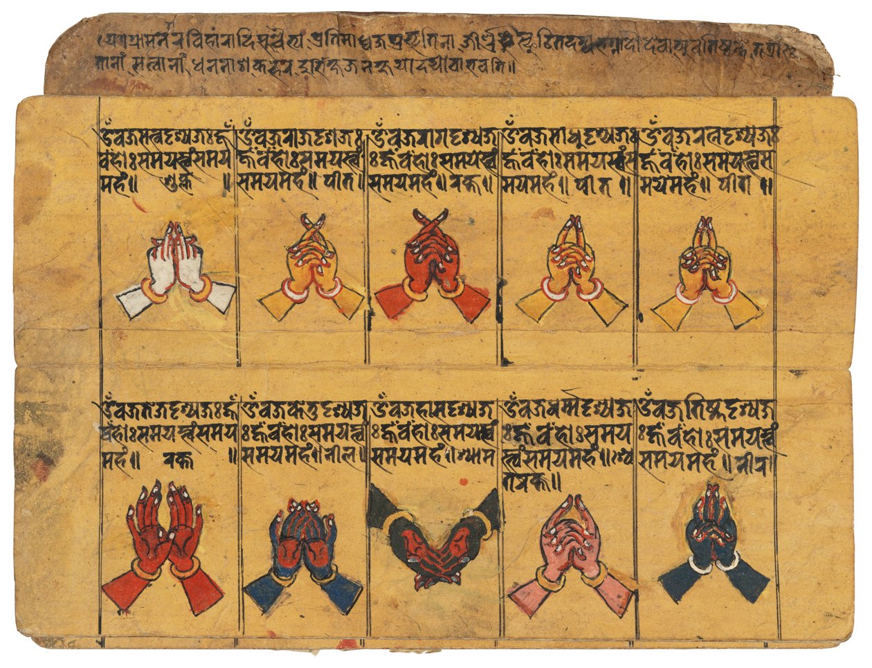 Et Thyasapu-manuskript med ikonografiske illustrationer af mudraer, Nepal af School Nepalese