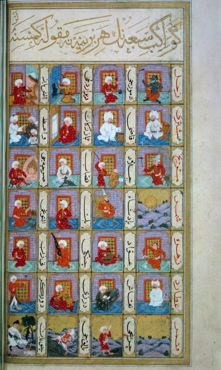 Tyrkisk astrologi: de syv planeter og de forskellige metier. Manuskript fra middelalderen, BN, Paris. af School Turkish