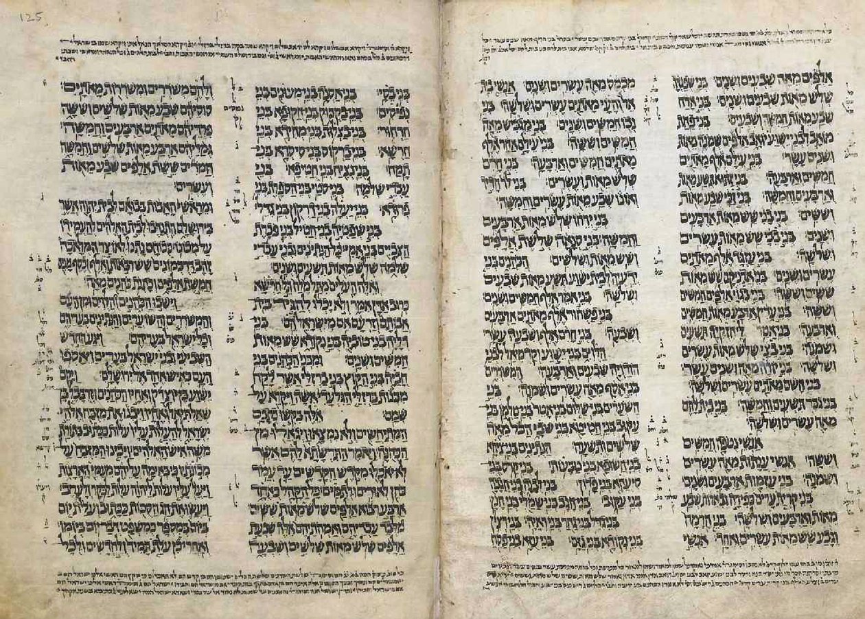 Hebraisk bibel, Yemen (blæk på pergament) af School Yemen