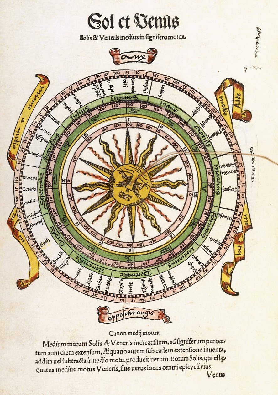 Sol og Venus, 1536 af Sebastian Munster