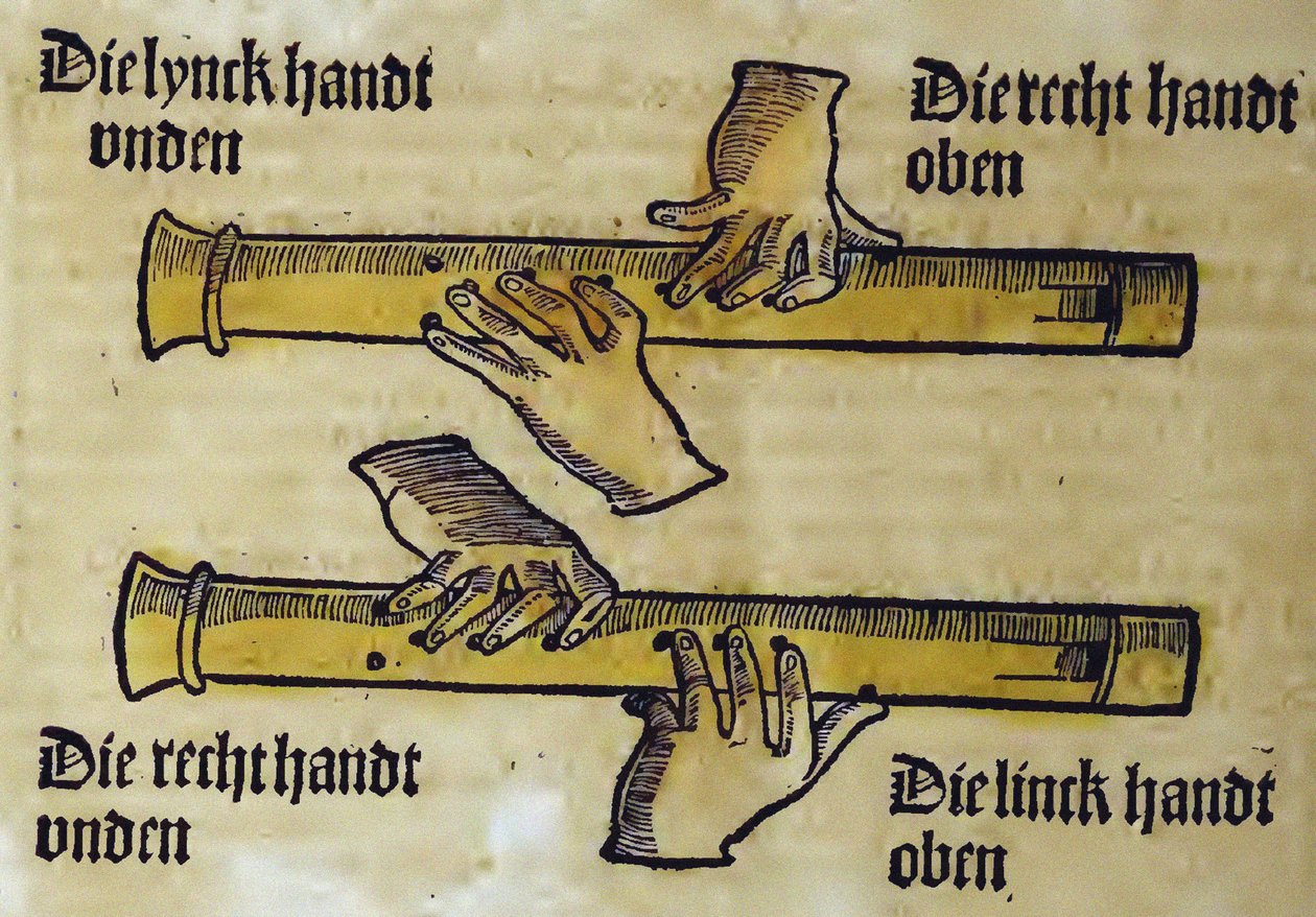 Blokfløjteduo (fra Musica gotutscht af Sebastianus Virdung) af Virdung, Sebastian (1465-1511) af Sebastian Virdung