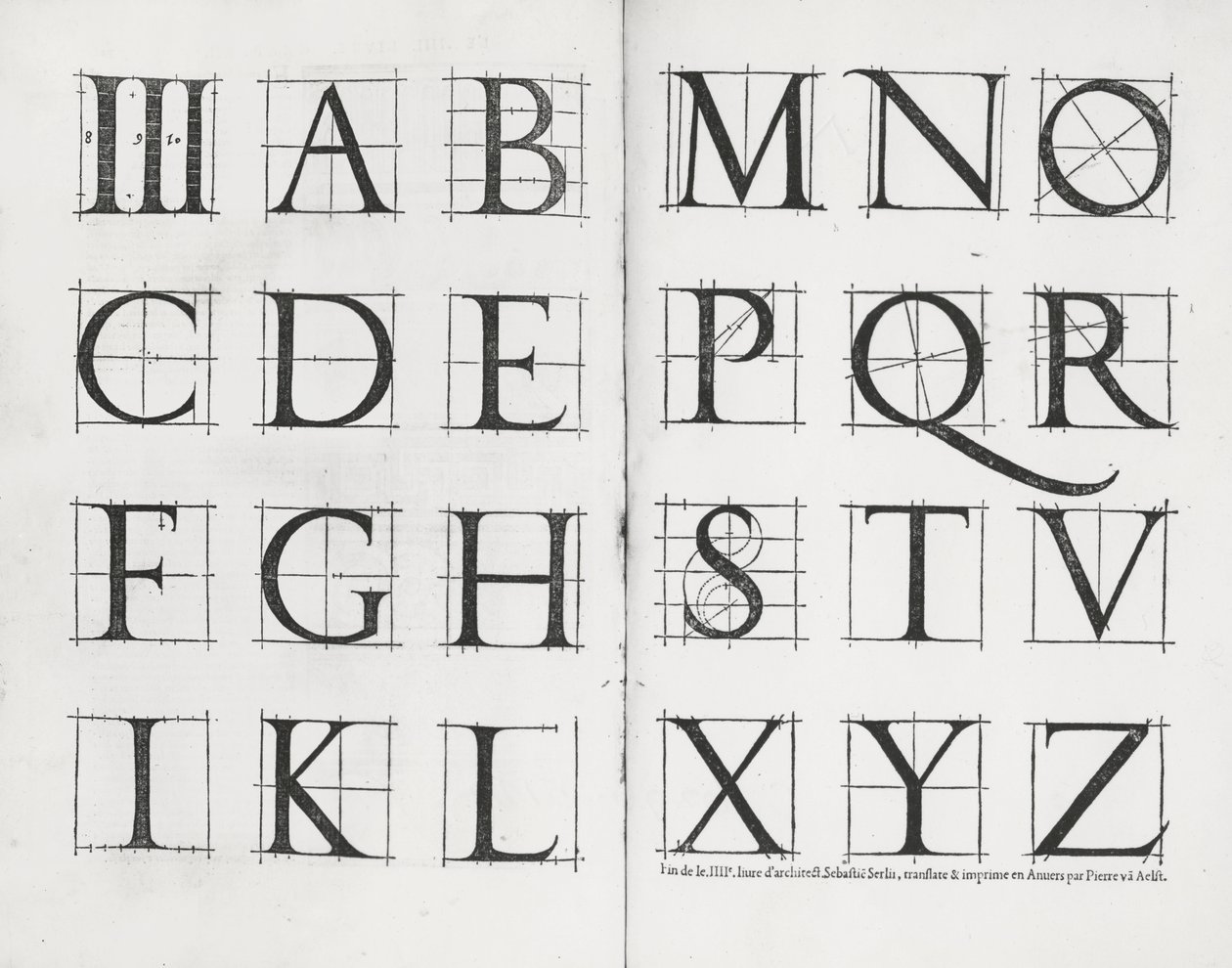 Serlios-alfabetet, 1539 af Sebastiano Serlio