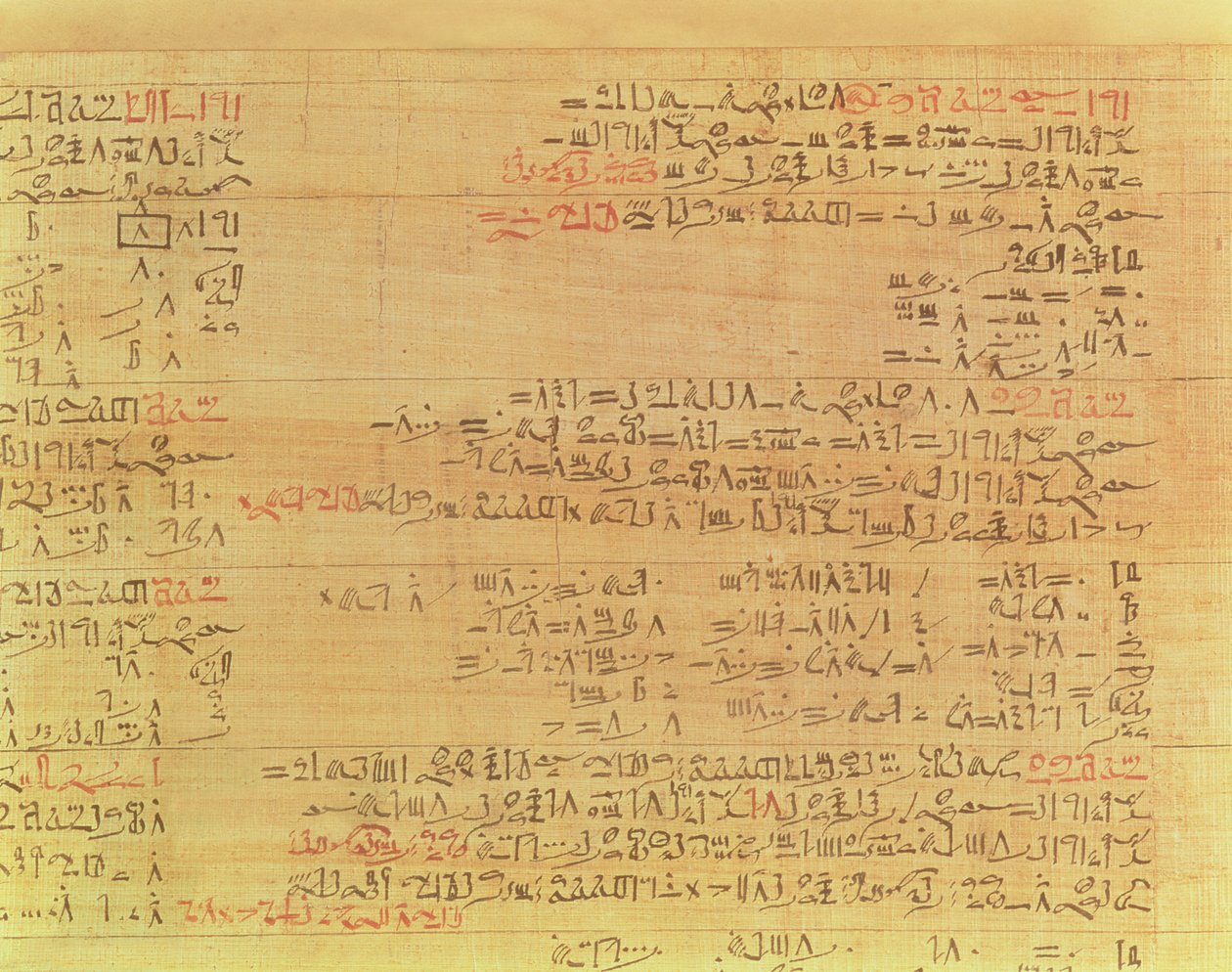 Detalje af Rhindens matematiske papyrus, Hyksos-perioden, 15. dynasti, ca. 1550 f.Kr. papyrus se også 9712 af Second Intermediate Period Egyptian