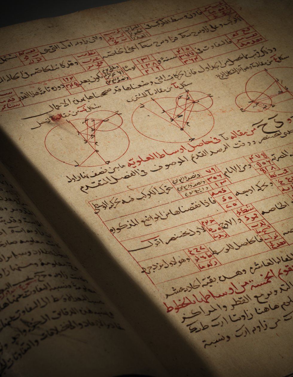 Et kompendium af afhandlinger om astronomi og matematik af Nasir Al-Din Muhammad bin Al-Hasan Al-Tusi af Seljuq Dynasty