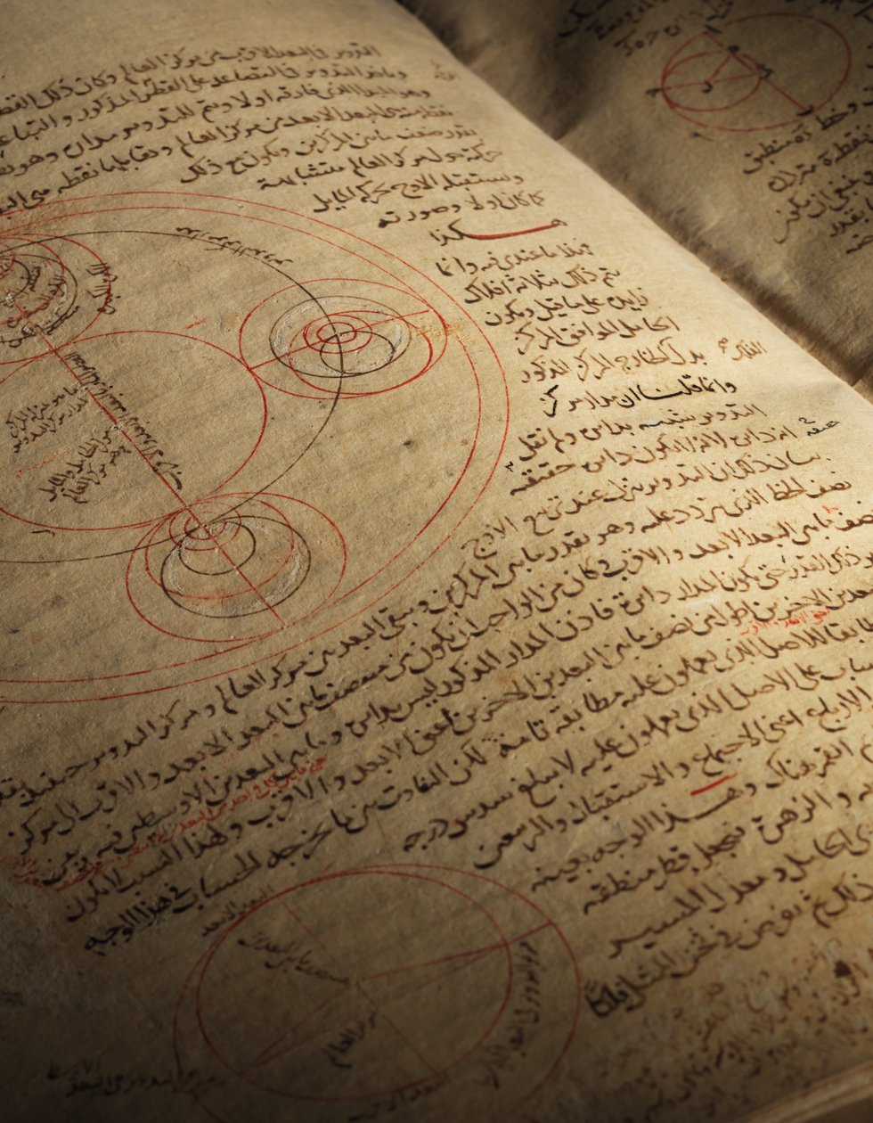 Et kompendium af afhandlinger om astronomi og matematik af Nasir Al-Din Muhammad bin Al-Hasan Al-Tusi af Seljuq Dynasty