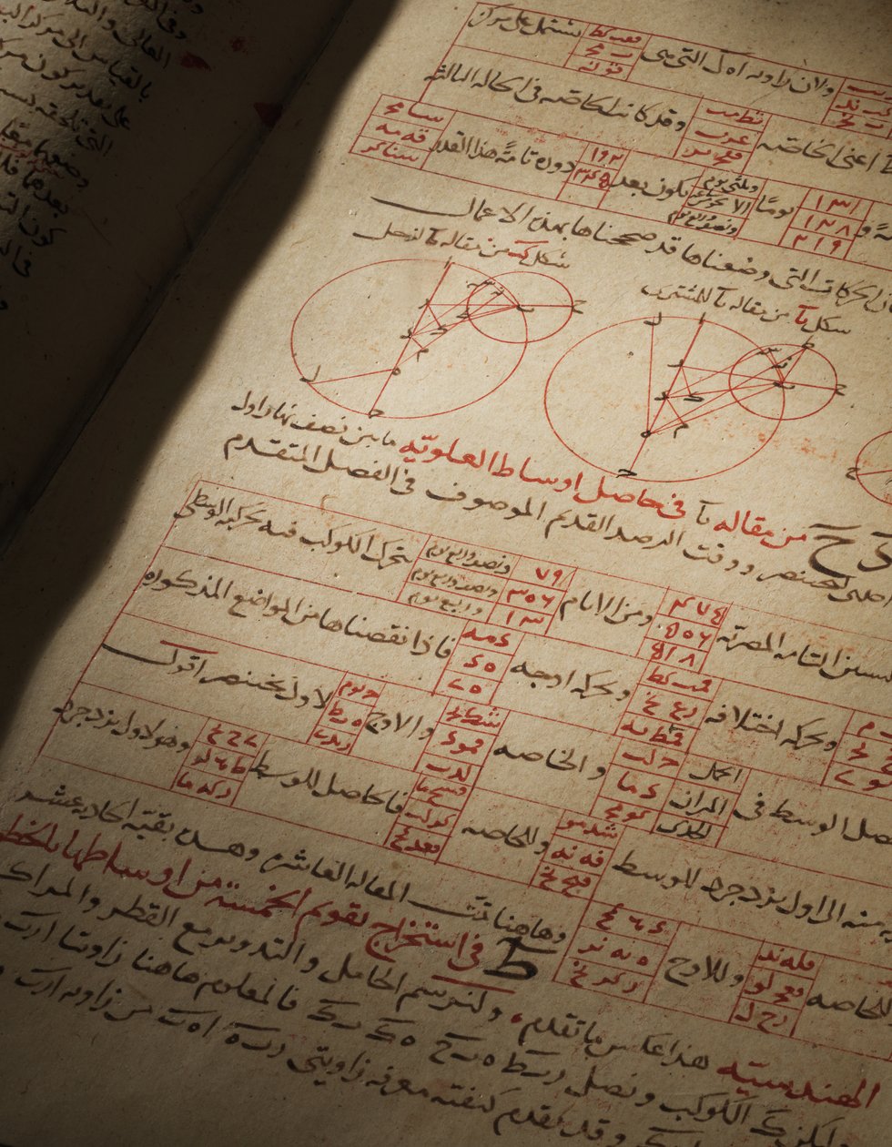 Et kompendium af afhandlinger om astronomi og matematik af Nasir Al-Din Muhammad bin Al-Hasan Al-Tusi af Seljuq Dynasty