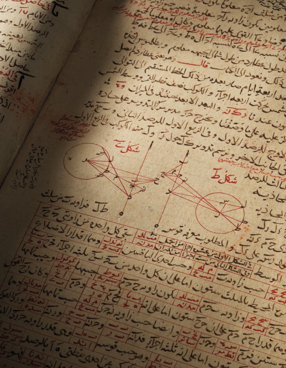 Et kompendium af afhandlinger om astronomi og matematik af Nasir Al-Din Muhammad bin Al-Hasan Al-Tusi af Seljuq Dynasty