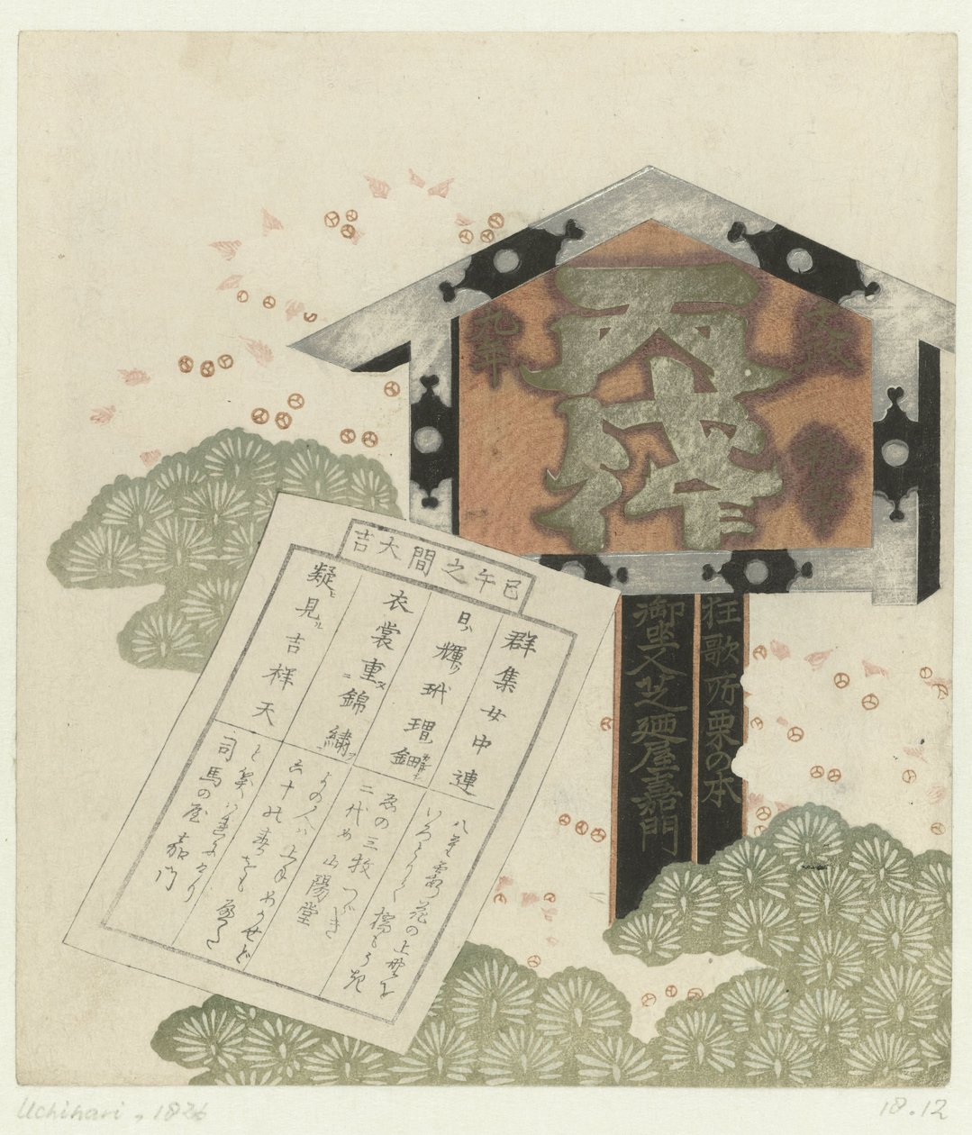 Skilt med besked af Shibanoya Sanyô (attributed to)