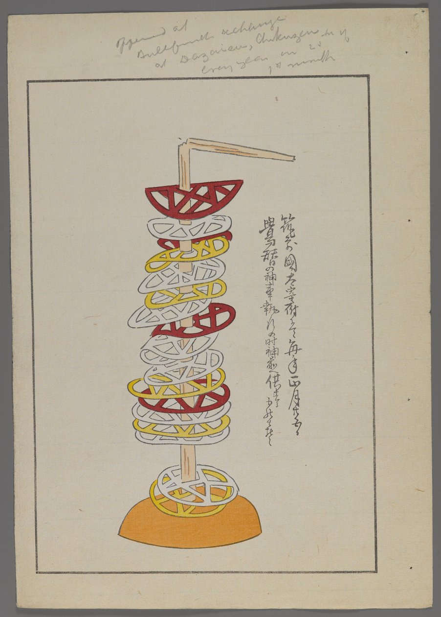Japansk legetøj, fra Unai no tomo (A Childs Friends) af Shimizu Seifu, 1891-1923. Gennembrudte geometriske skiver på pind. af Shimizu Seifu