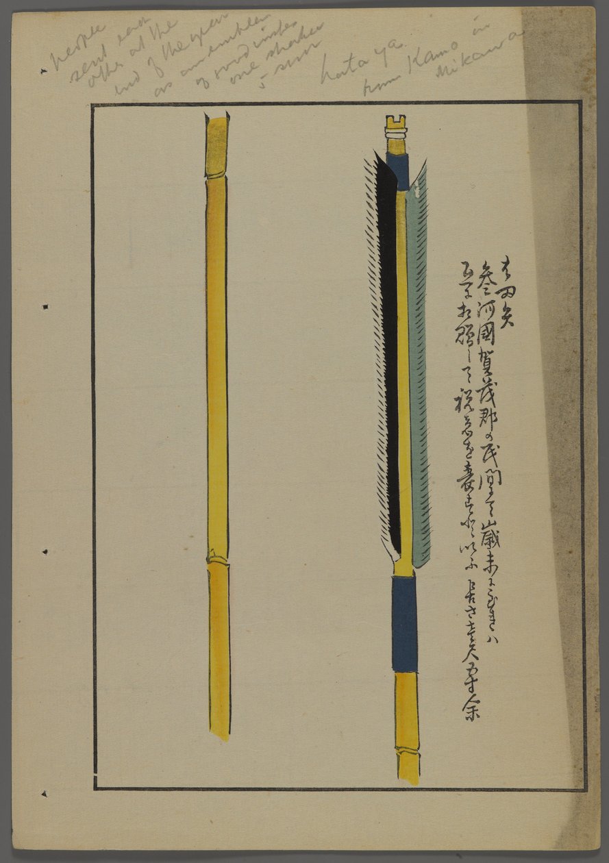 Japansk legetøj, fra Unai no tomo (A Childs Friends) af Shimizu Seifu, 1891-1923. Pile. af Shimizu Seifu