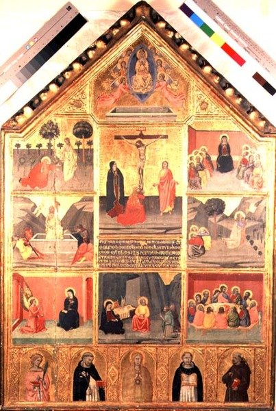 Inkarnationens cyklus af Sienese School