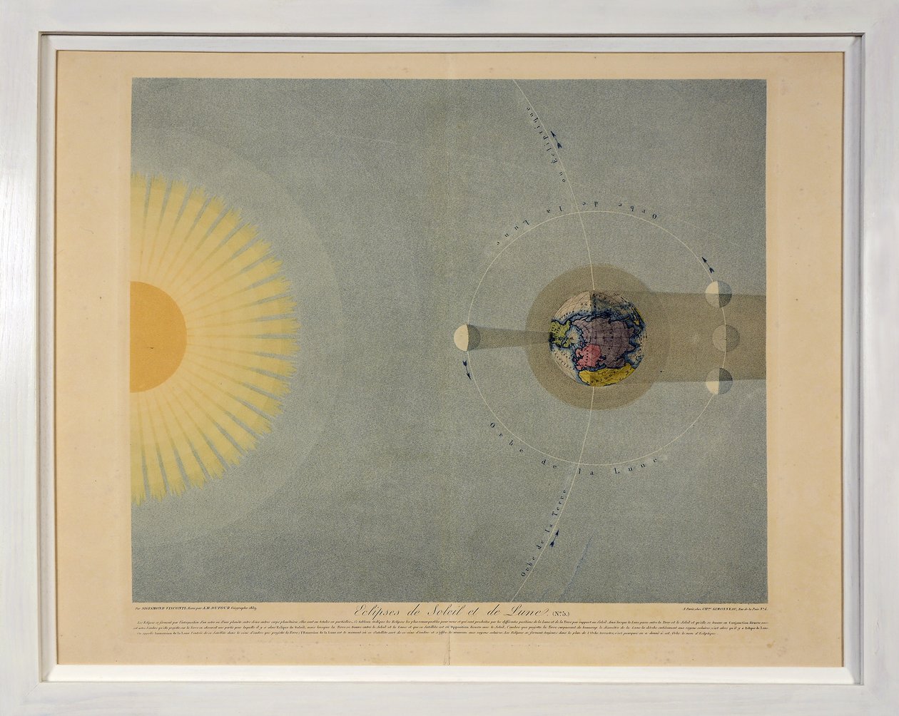 Sol- og måneformørkelser (nr. 5), fra Tableaux du Systeme Planetaire, pub. Paris, 1839 (stipstik) af Sigismond Visconti