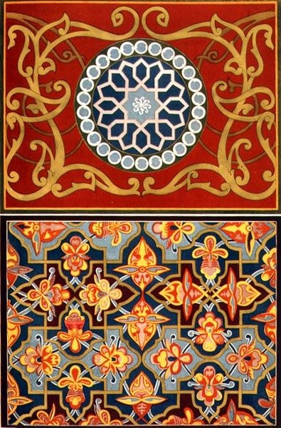 Dekorative detaljer fra `The Art of Central Asia`, pub. 1879-83 af Simakoff N.