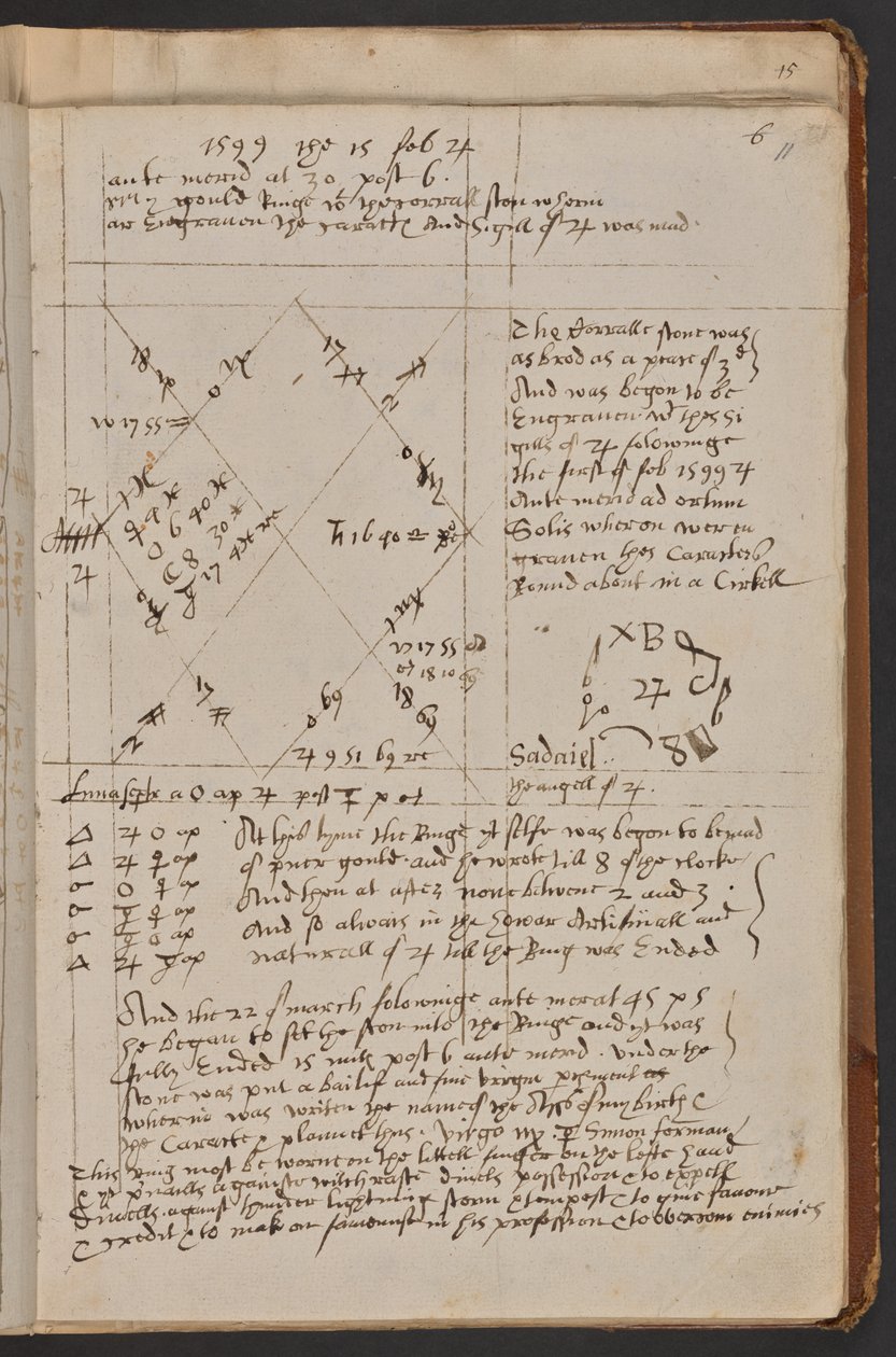 Et valg "My gould Ringe with the corrall ston wherein ar Engruen the caractes and Sigill of [Jupiter] was mad.", Sloane MS 3822, f.11r (pergament) af Simon Forman
