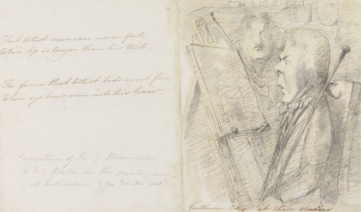 Gentlemen Kunstnere ved deres Studier af Sir George Howland Beaumont seventh Baronet