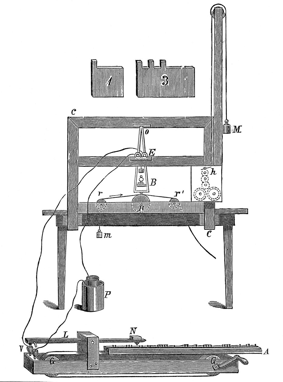 Morses første telegraf, 1837 c1900 af Sir John Gilbert