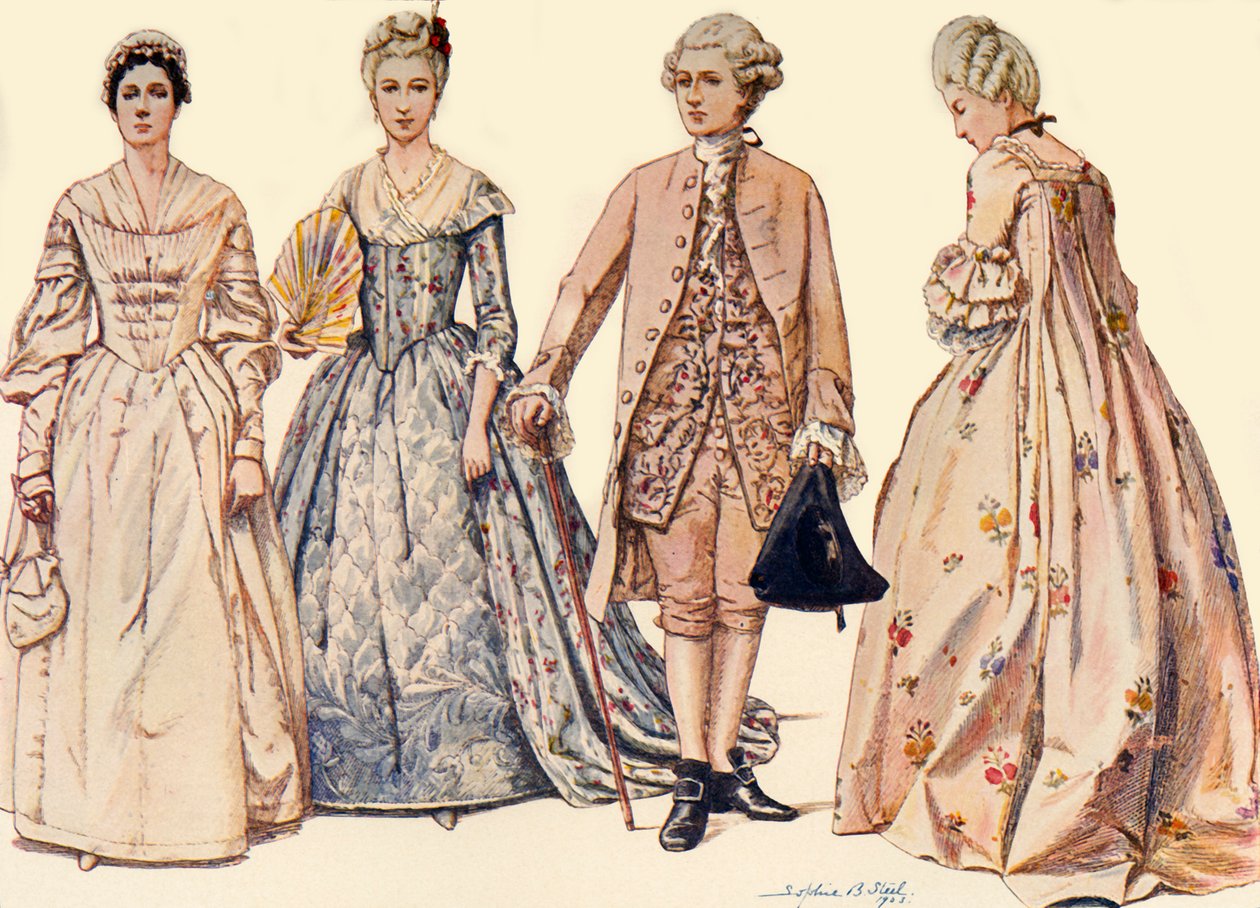 Beklædning under George II