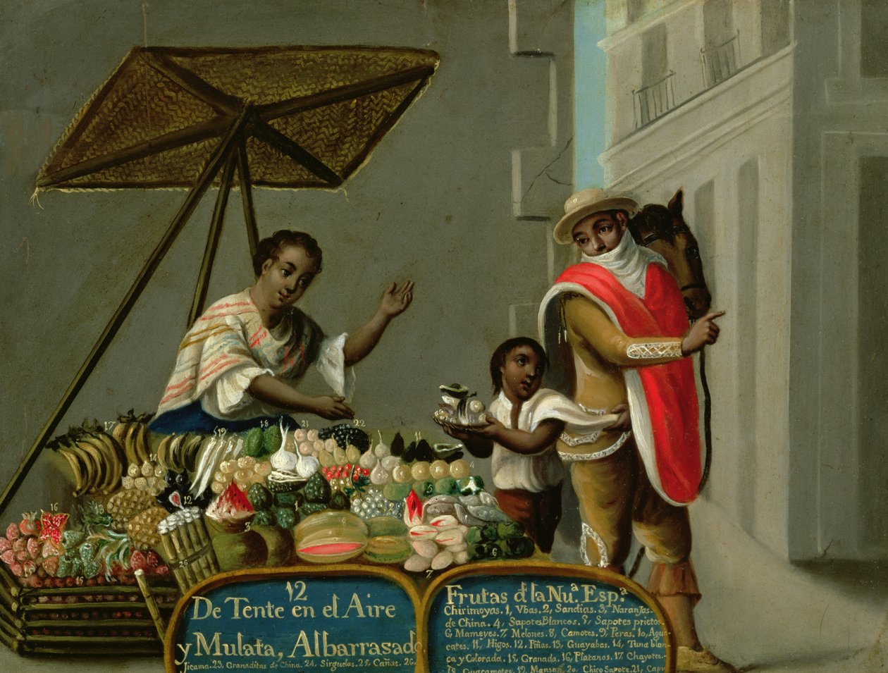 A Coloured Man and his Mulatto Wife, fra en serie om blandede ægteskaber i Mexico af Spanish School