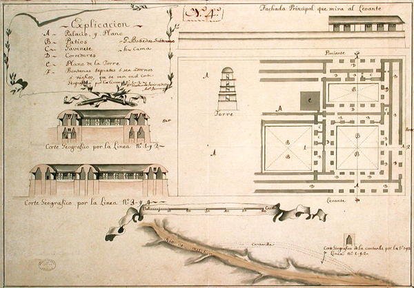 Plan over de arkæologiske udgravninger i Palenque, Mexico, 1785 (pen & blæk og wc på papir) af Spanish School