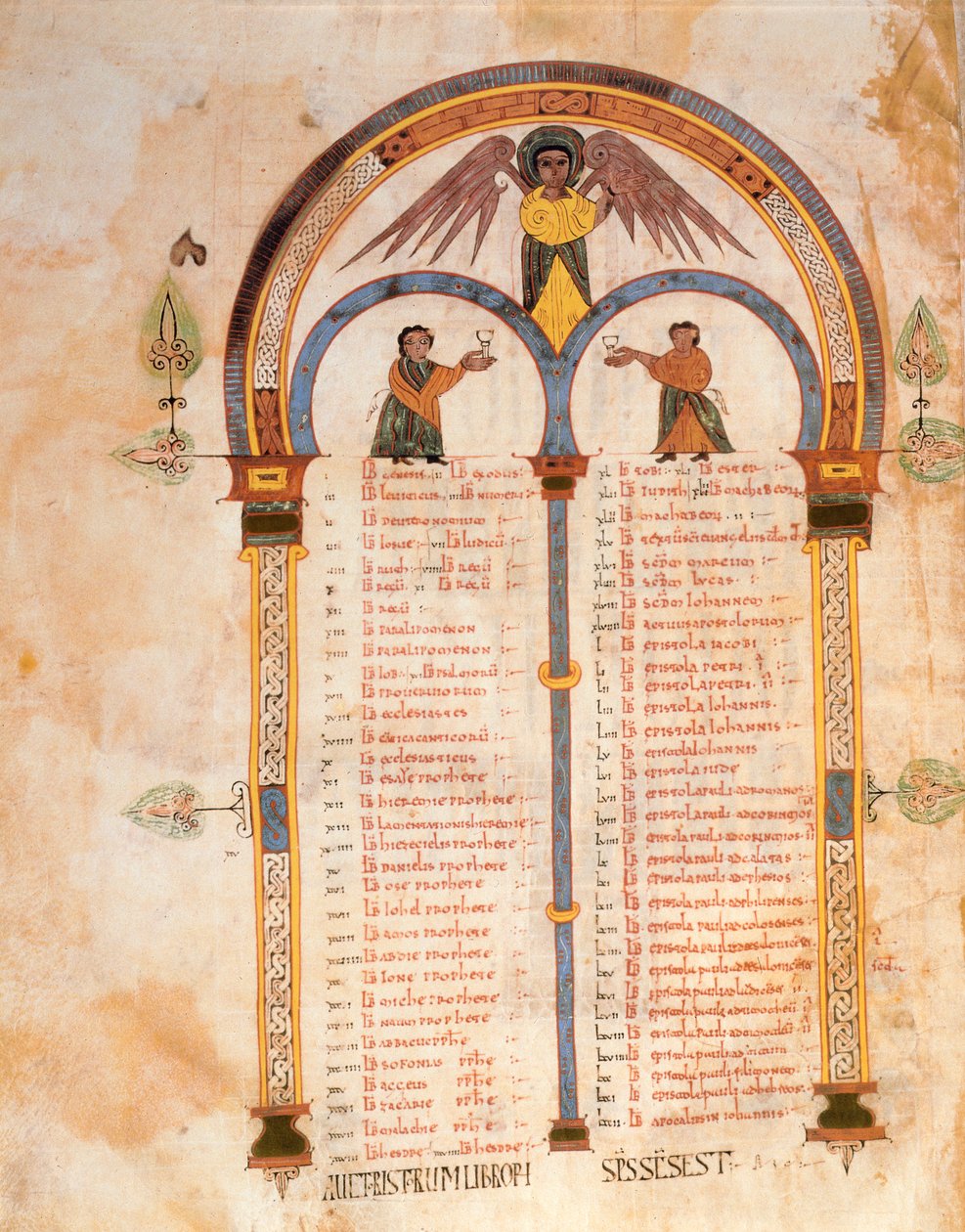 Indeks over bøgerne i Det Gamle og Nye Testamente, fra St. Isidores visigotisk-mozarabiske bibel, fol.398v., A.D. 960 (tempera på vellum) af Spanish School