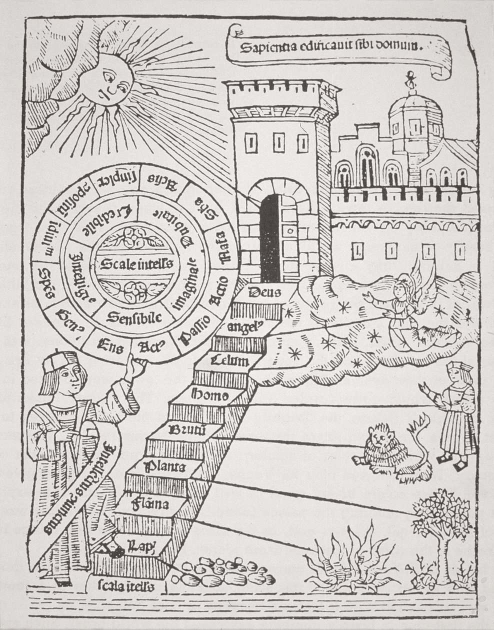 Trin, der fører til den himmelske by, kopi af en illustration fra Liber de Ascensu af Raymond Lully (ca. 1232-1315) 1512 brugt i en magihistorie, udgivet sent i det 19. århundrede af Spanish School