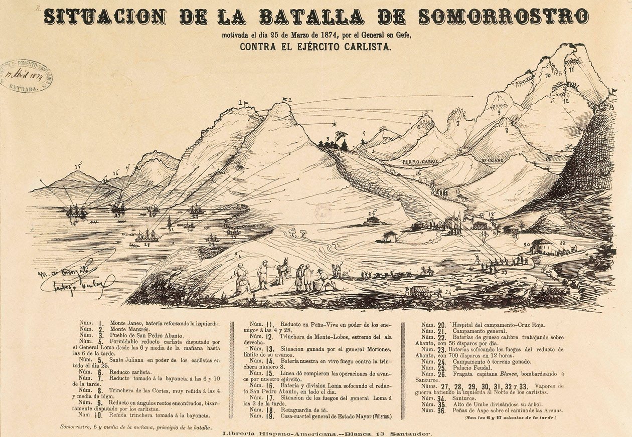 Tredje carlistkrig (1872-1876): kort over slaget ved Somorrostro i Baskerlandet den 25/03/1874 (gravering) af Spanish School