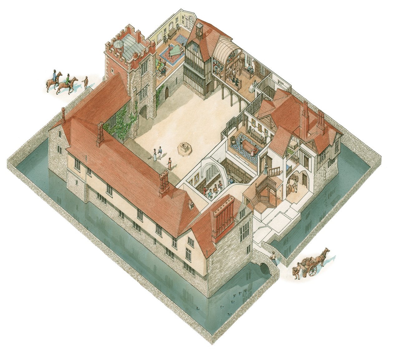 Ightham Mote, Kent, ca. 1800-1830 (blæk og akvarel) af Stephen Conlin