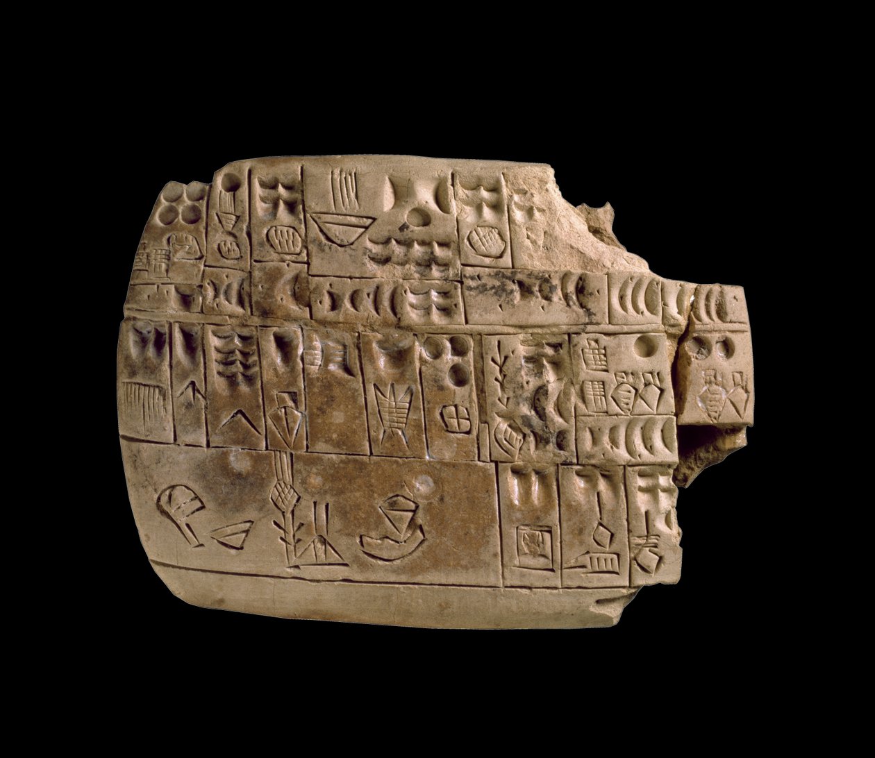 Tablet fra Jamdat Nasr i Irak, der viser mængder af forskellige varer i arkaisk sumerisk (tidlig kileskrift) ca. 3200-3000 f.Kr. (ler) af Sumerian