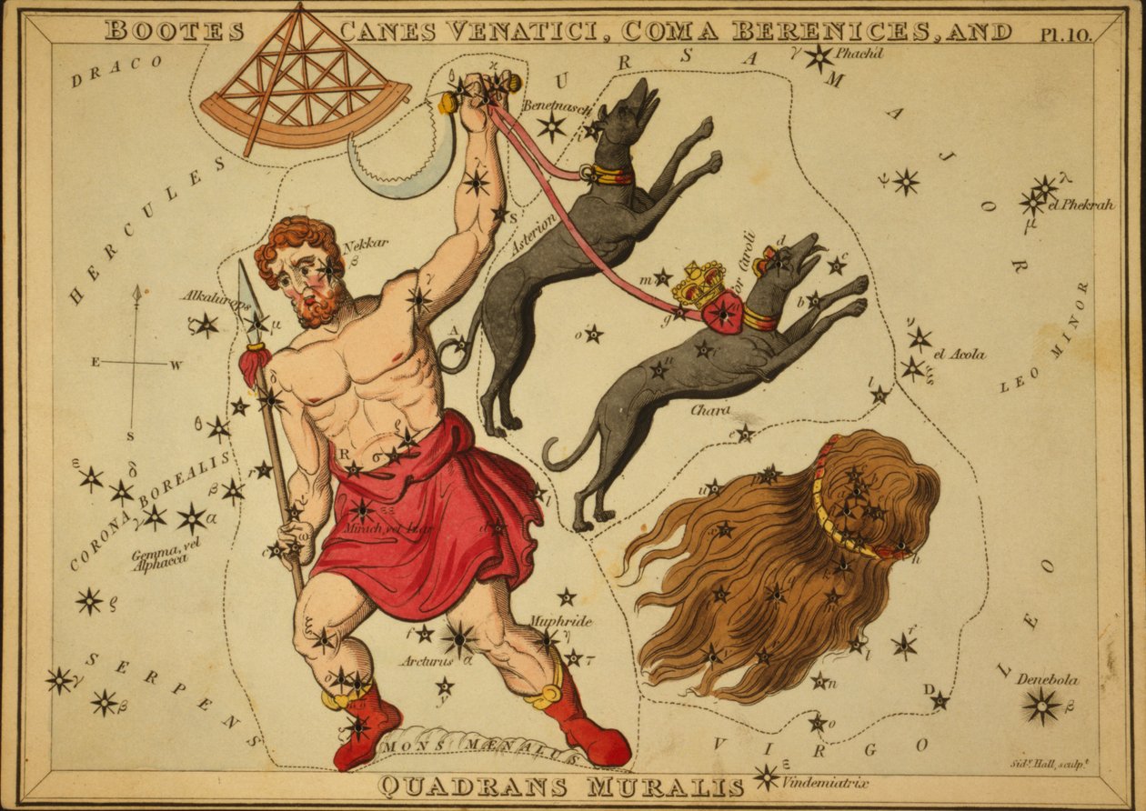 Bootes Canes Venatici, Coma Berenice og Quadrans Muralis, Illustration fra 