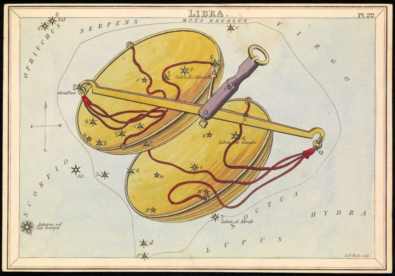 Libra, ca. 1825 (kort, papir, væv) af Sydney Hall
