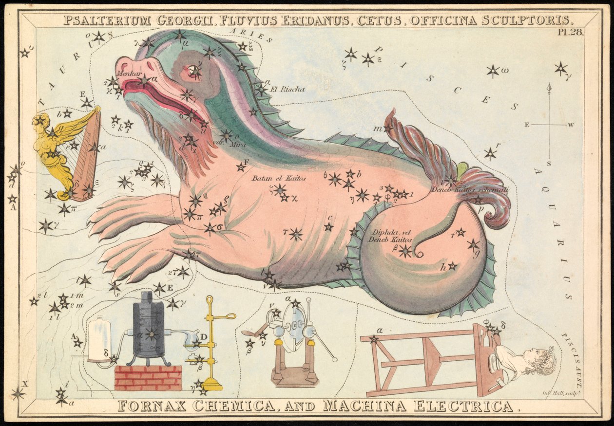 Psalterium Georgii, Fluvius Eridanus, Cetus, Officina Sculptories, Fornax Chemica og Machina Electrica, ca. 1825 (kort, papir, væv) af Sydney Hall