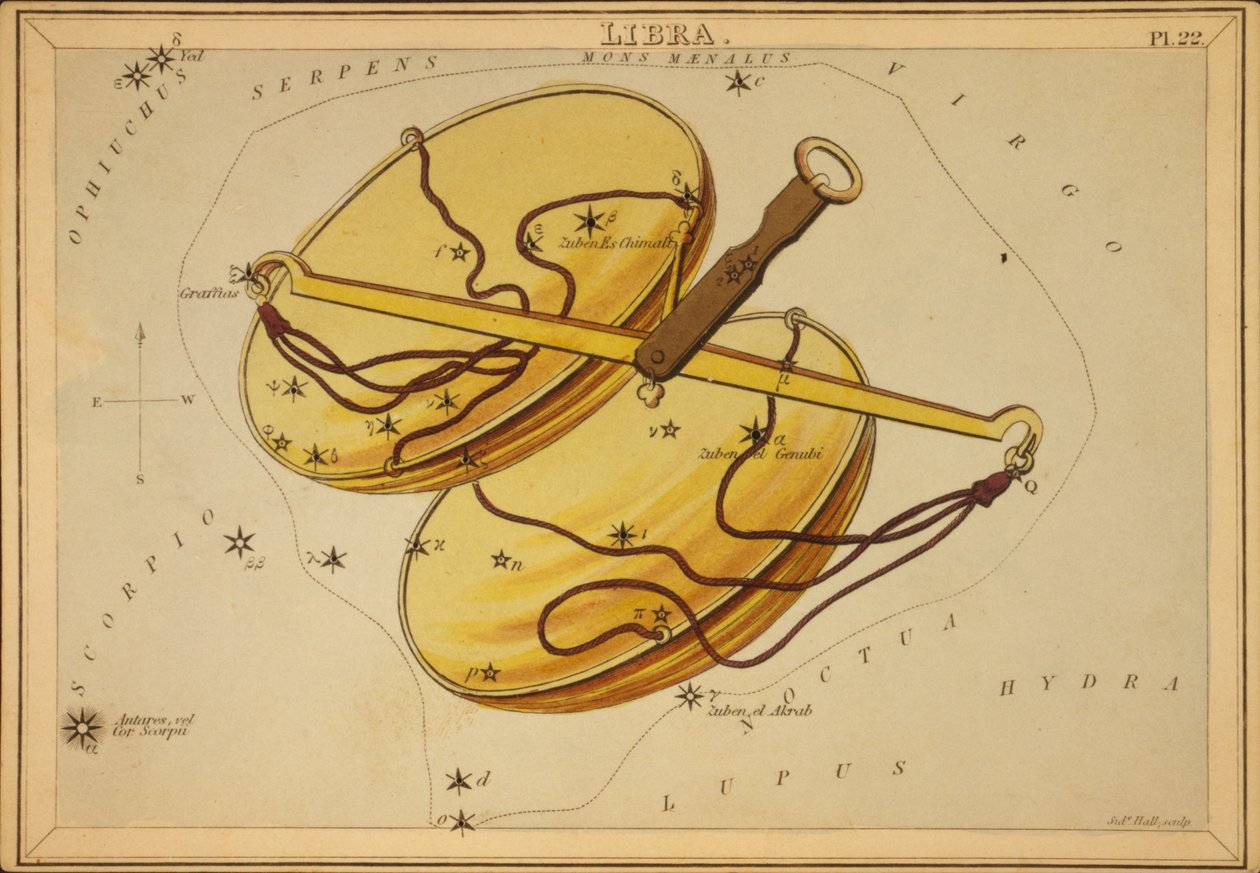 Libra, Illustration fra 