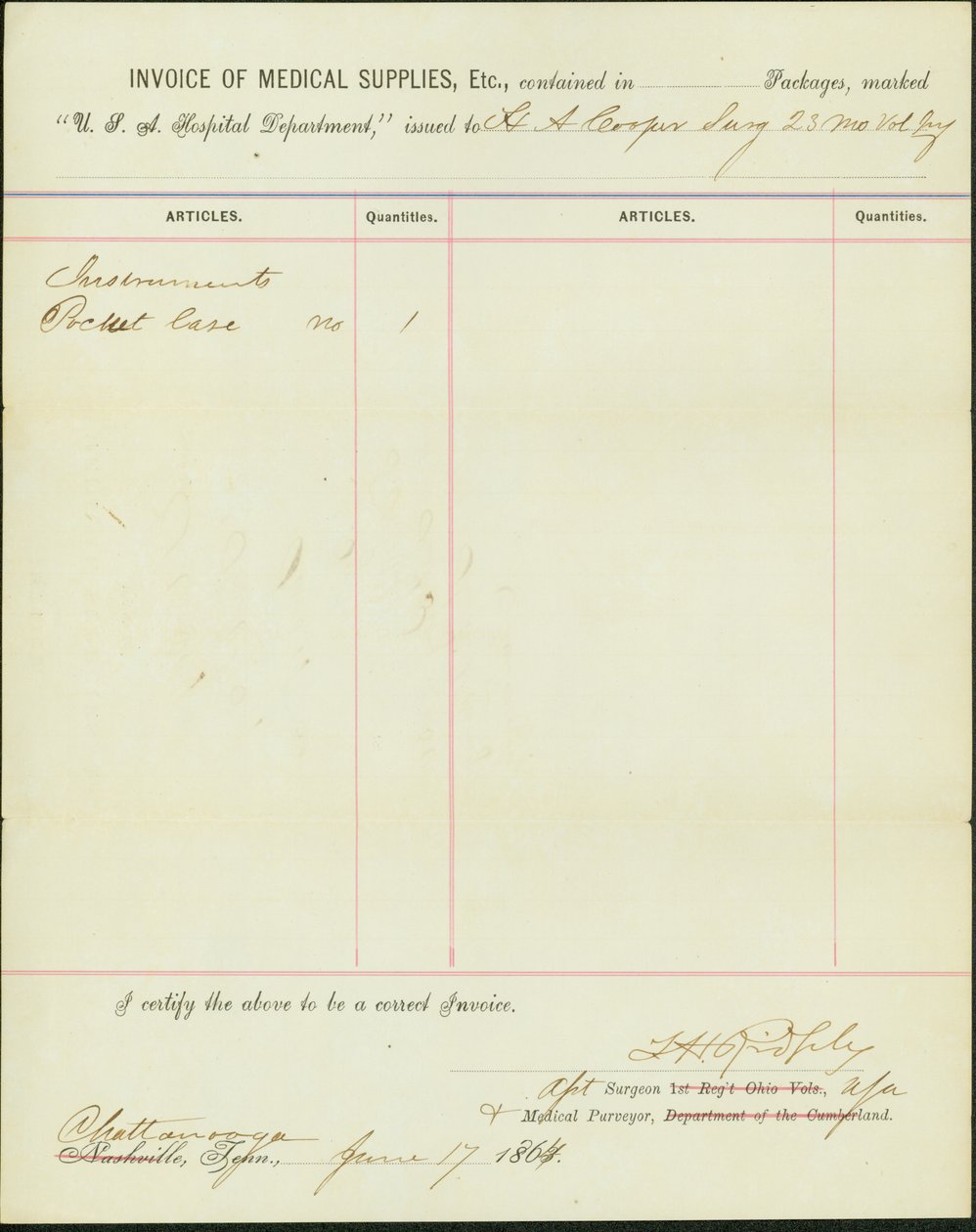 Lister forsyninger udstedt til H.A. Cooper, kirurg ved det 23. frivillige infanteri i Missouri af T. H. Ridgely