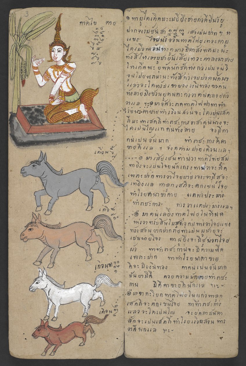 Eller 16455 f.3r, Dyr fra Zodiac, fra Phrommachat (pergament) af Thai School
