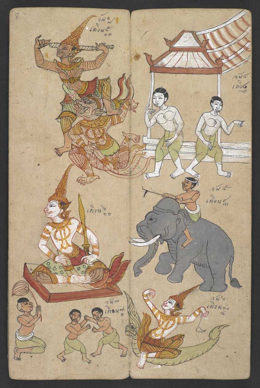 Eller 16455 f.8r, Dyr fra Zodiac, fra Phrommachat (pergament) af Thai School